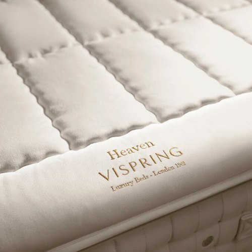 January Sales Mattress Toppersw