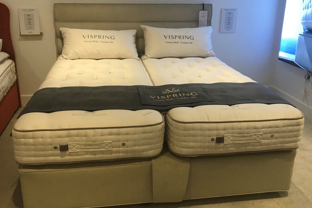 vispring mattress protector with this bed